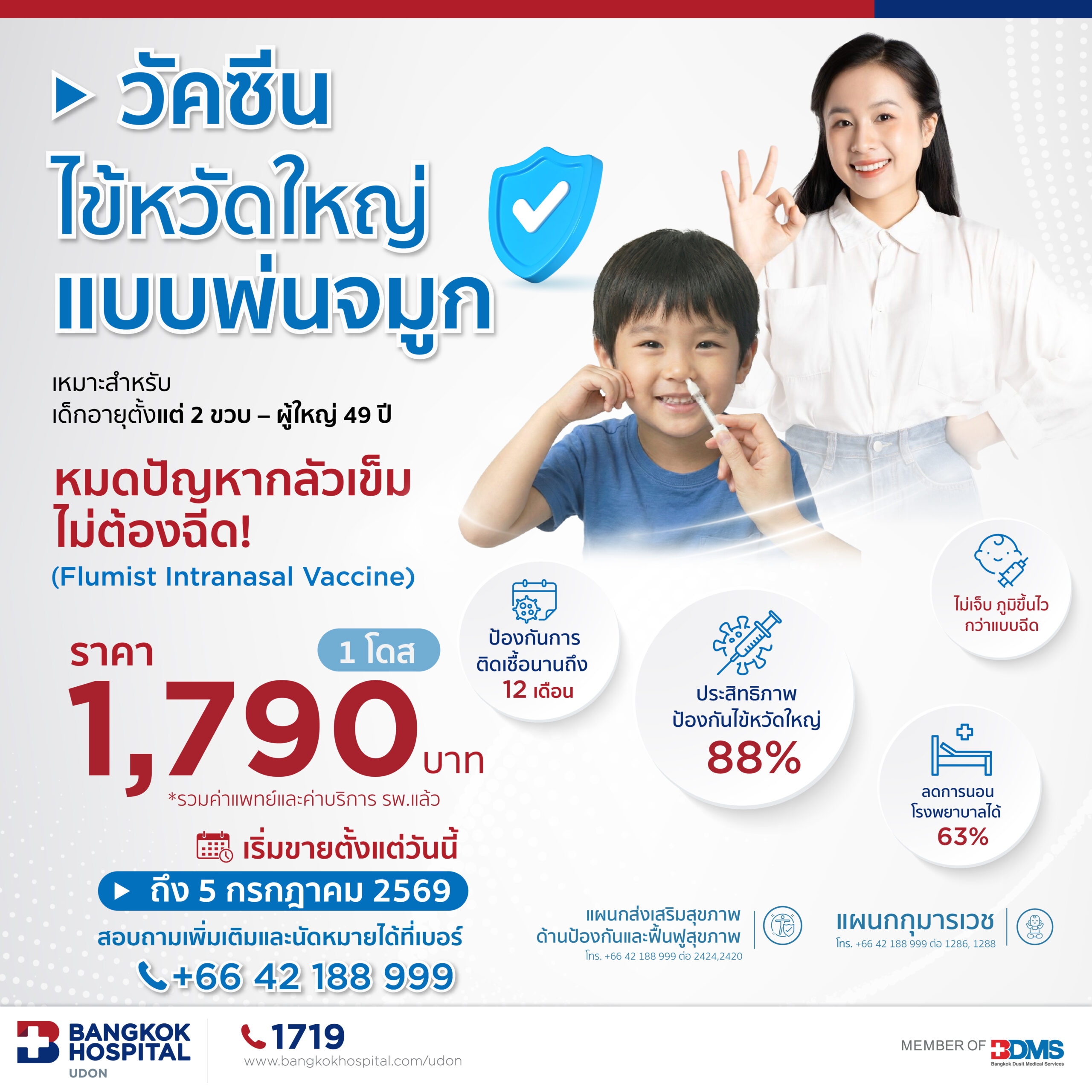 วัคซีน ไข้หวัดใหญ่ แบบพ่นจมูก