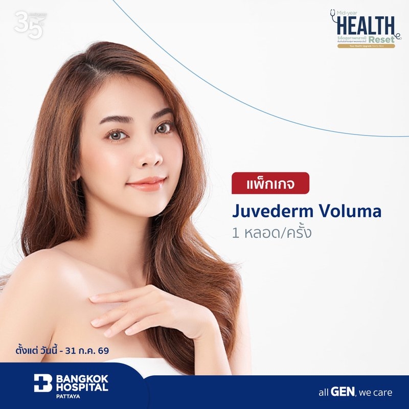 แพ็กเกจ Juvederm Voluma 1 หลอด/ครั้ง