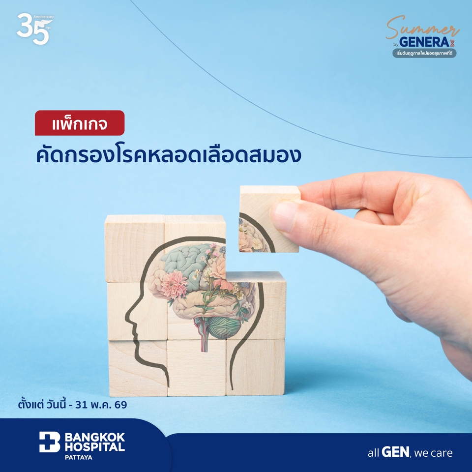 แพ็กเกจคัดกรองโรคหลอดเลือดสมอง