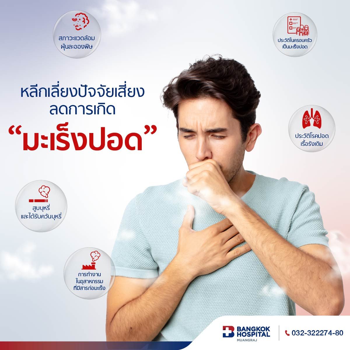 แพ็กเกจคัดกรองมะเร็งปอด