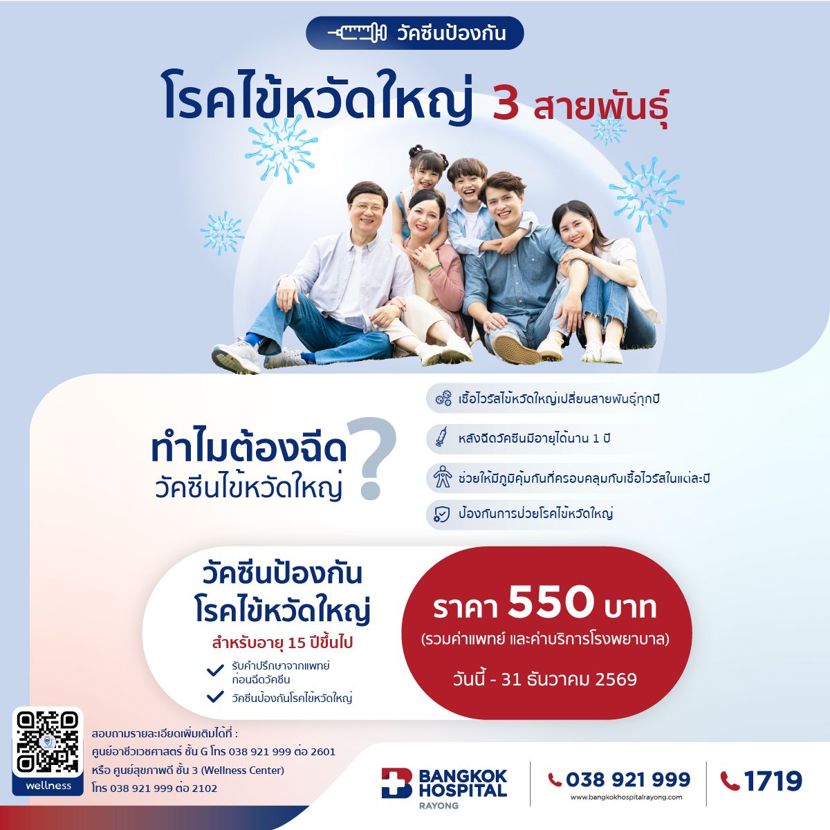 Package Vaccine ไข้หวัดใหญ่ 3 สายพันธุ์